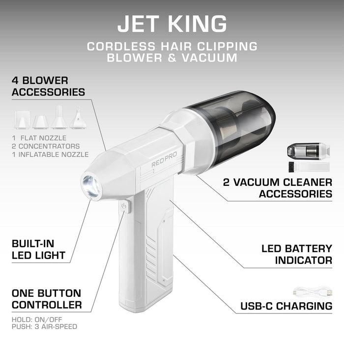 RED PRO Jet King 2-in-1 Cordless Air Blower and Mini Vacuum