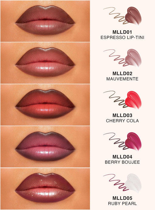 Absolute New York Lip DouZ