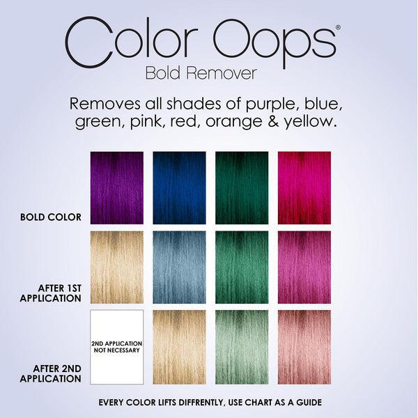 Color Oops Bold Remover Kit - 2 Applications