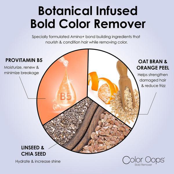 Color Oops Bold Remover Kit - 2 Applications